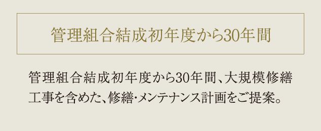 管理組合結成初年度から30年間、大規模修繕工事を含めた、修繕・メンテナンス計画をご提案。