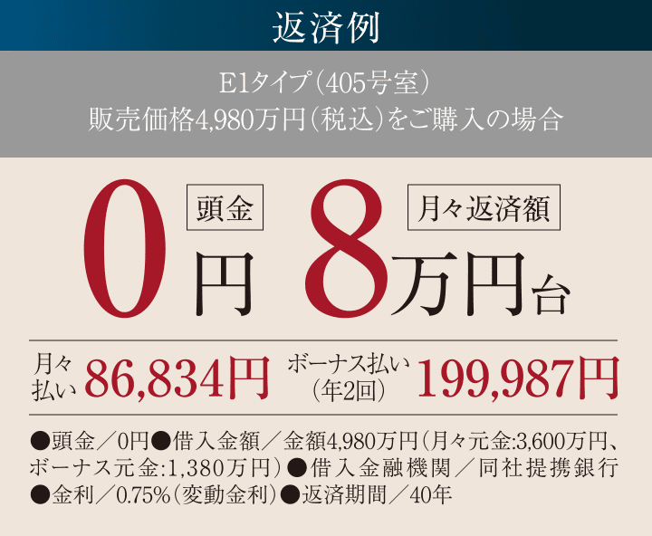 E1タイプ（405号室）販売価格4,980万円（税込）をご購入の場合返済例：頭金0円、月々返済額8万円台