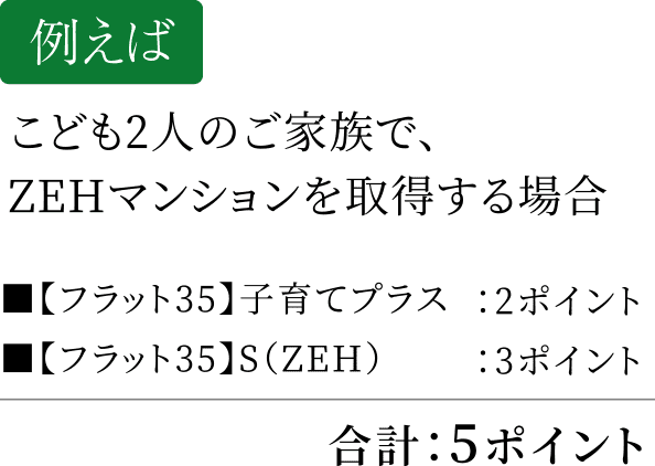 例えばこども2人のご家族で、ZEHマンションを取得する場合合計：5ポイント